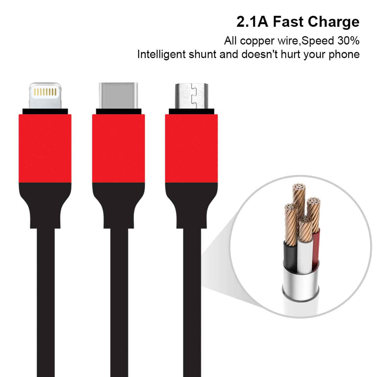MX USB-A Male to Micro USB, USB Type C, and 8-Pin Lightning Male 3-in-1 Cord with Metal Shell - 1 Meter (Pack of 2). - Image 2