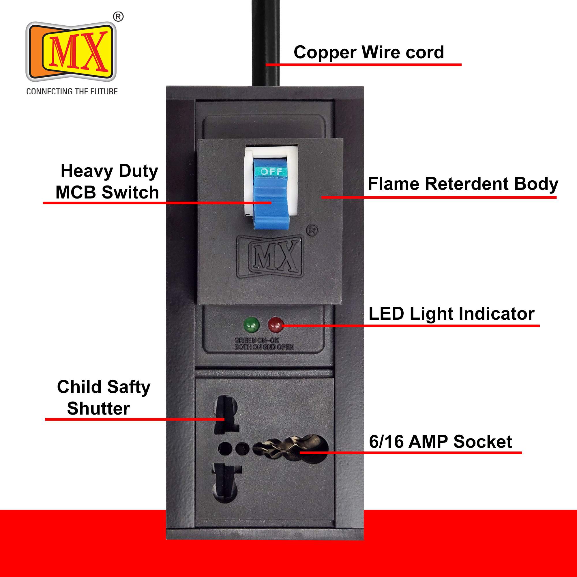 MX Single Outlet Power Distribution Unit with 6/16A Socket (1800W), 20m Heavy-Duty Cord, Child Safety Shutter, AC Line Fault Detector, Single Pole MCB Switch (32A), Flame-Retardant Body for home appliances like electric cooktop & Stove - Image 2