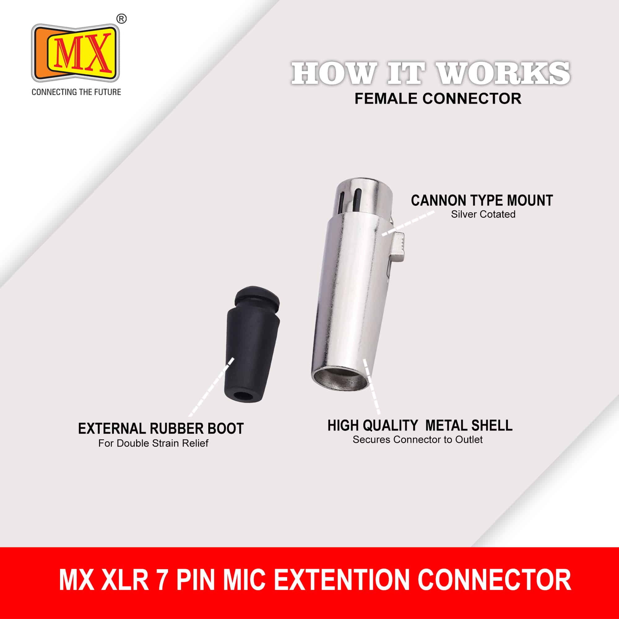 MX XLR 7-Pin Female Microphone Extension Connector - Cannon Type (Pack of 2) - Image 4