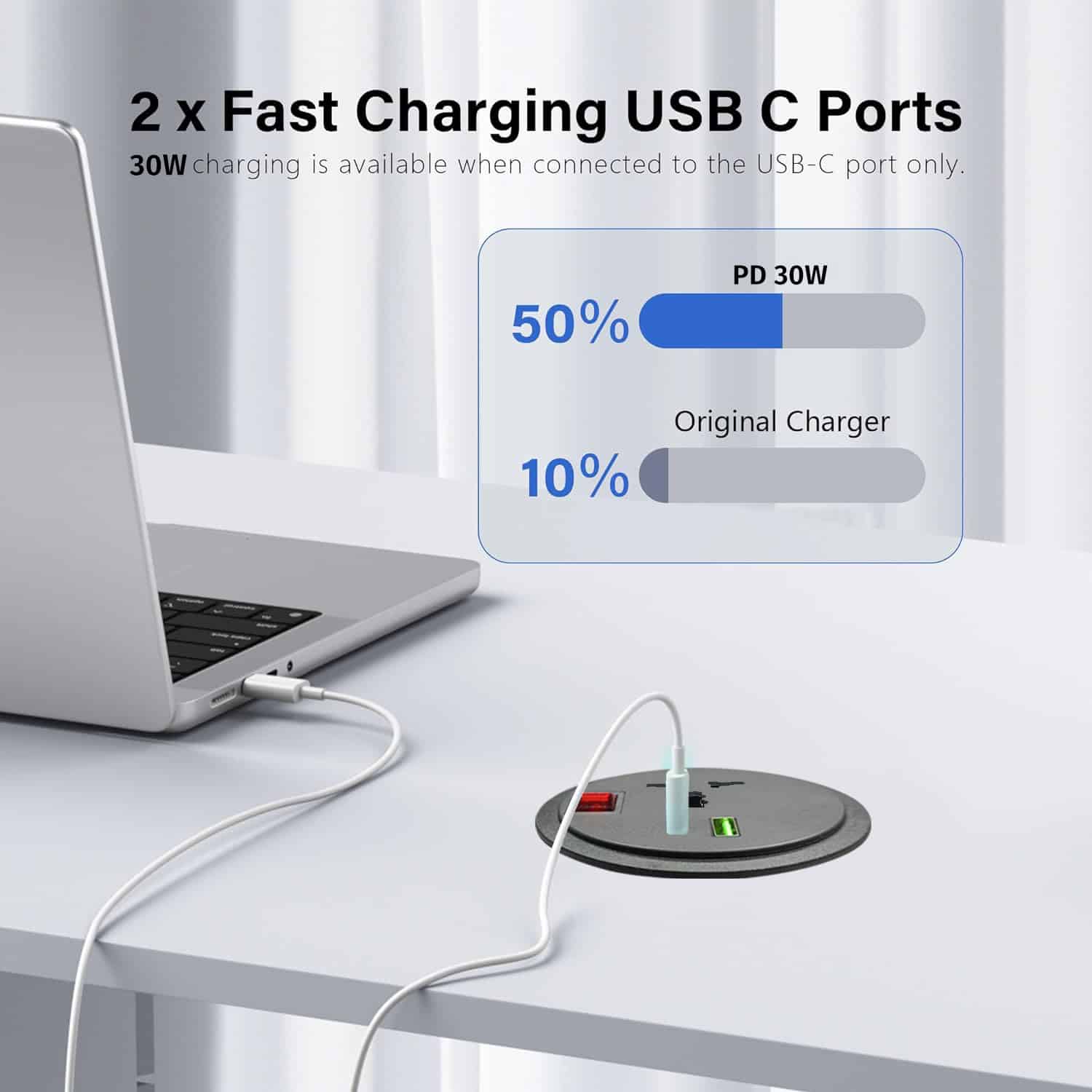 MX Desktop Power Grommet: 1 Universal Sockets, 1 USB-A + USB-C 30W PD Charging - Image 5