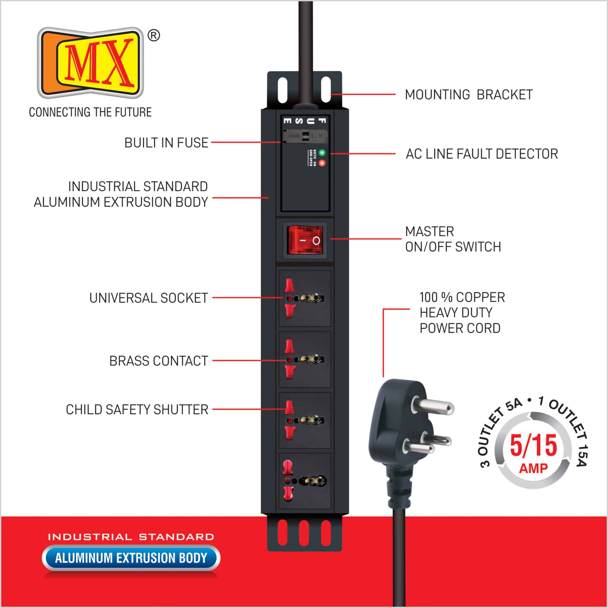 MX 4-Outlet (Three - 5 AMP + One - 15 Amp) Power Distribution Unit with Universal Socket, Child Safety Shutter, Power Strip, Industrial-Standard Aluminum Extrusion Body - Wall Mount / Desk Mount, and a Heavy-Duty 1.5-Meter Power Cord for home appliances like electric cooktop & Stove - Image 2