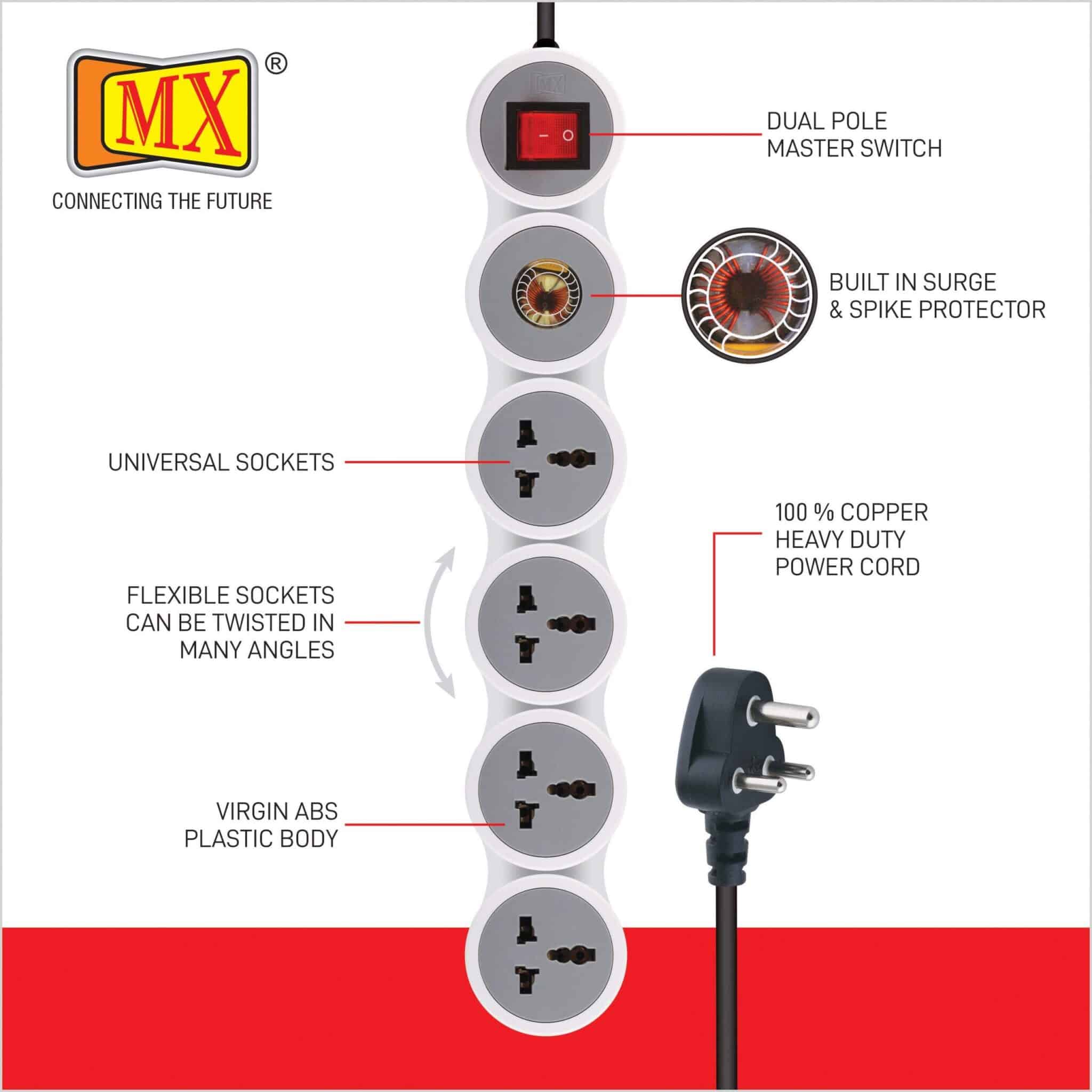 MX 4 Outlet Universal Sockets Snake Surge Protector & Spike Guard with 15 Amp Master Switch 1.5 mtr cord for home appliances like electric cooktop & Stove - Image 3