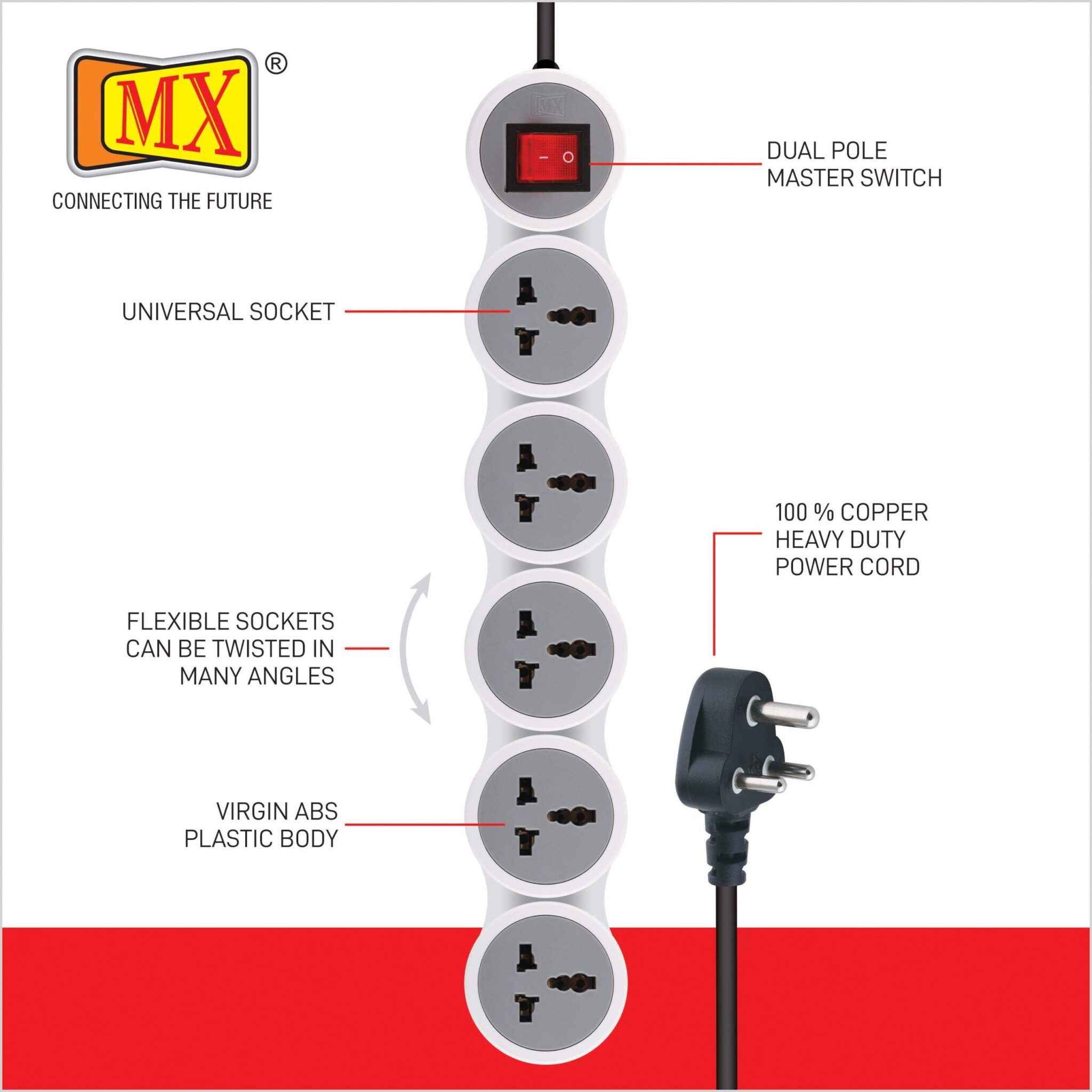 MX 5 Outlet Universal Sockets Snake Power Strip with 15 Amp Master Switch 1.5 mtr cord for home appliances like electric cooktop & Stove - Image 3