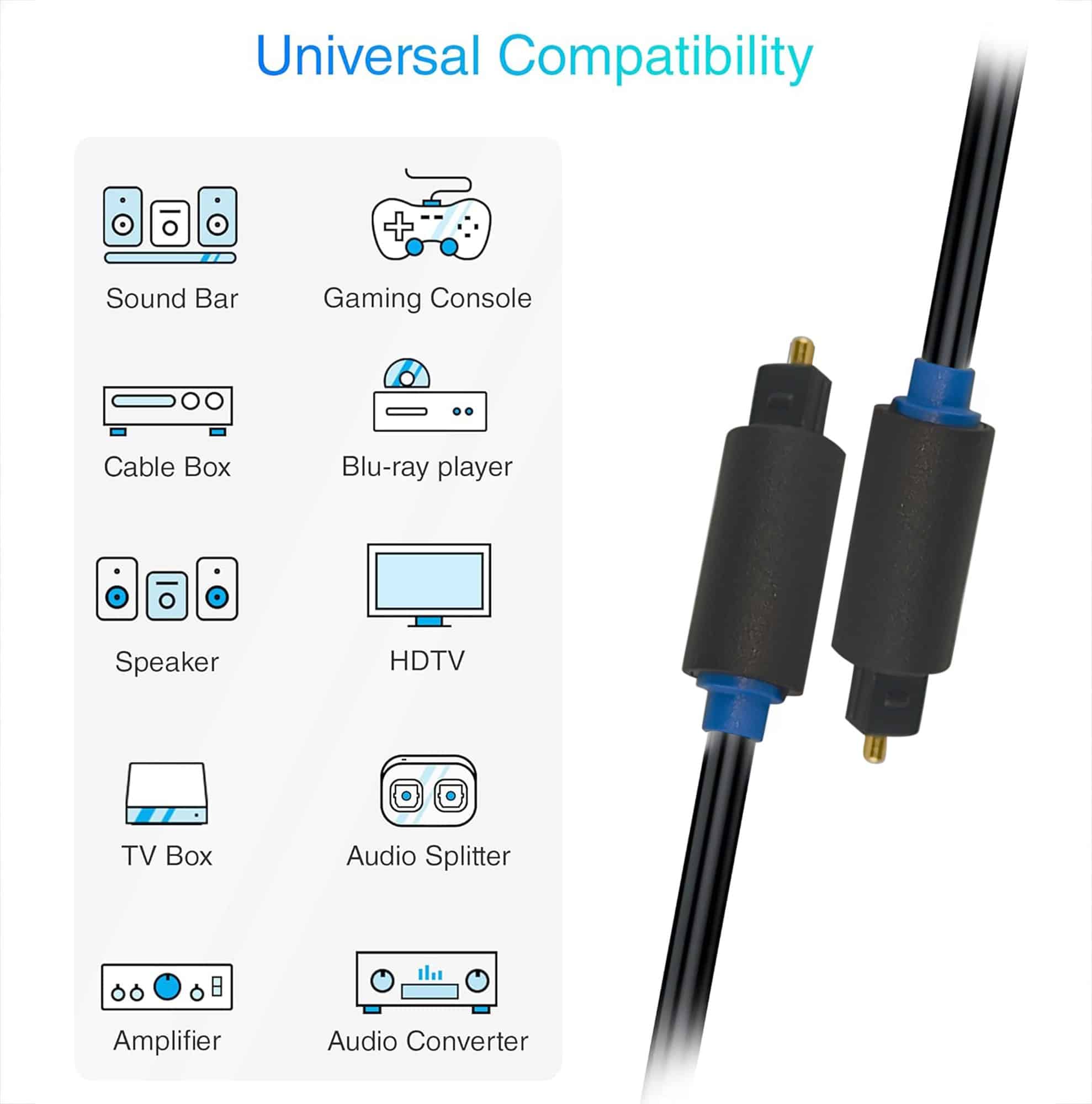 MX Fiber Optic Cable TOSLINK to TOSLINK Plug Cord – 1.5 meters
