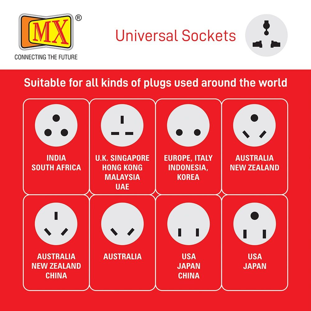 MX 6 Surge Protector & Spike Protector with 6 Universal Socket, Master Switch, Power Indicator, 1.5 mtr Cord Length for home appliances like electric cooktop & Stove - Image 6
