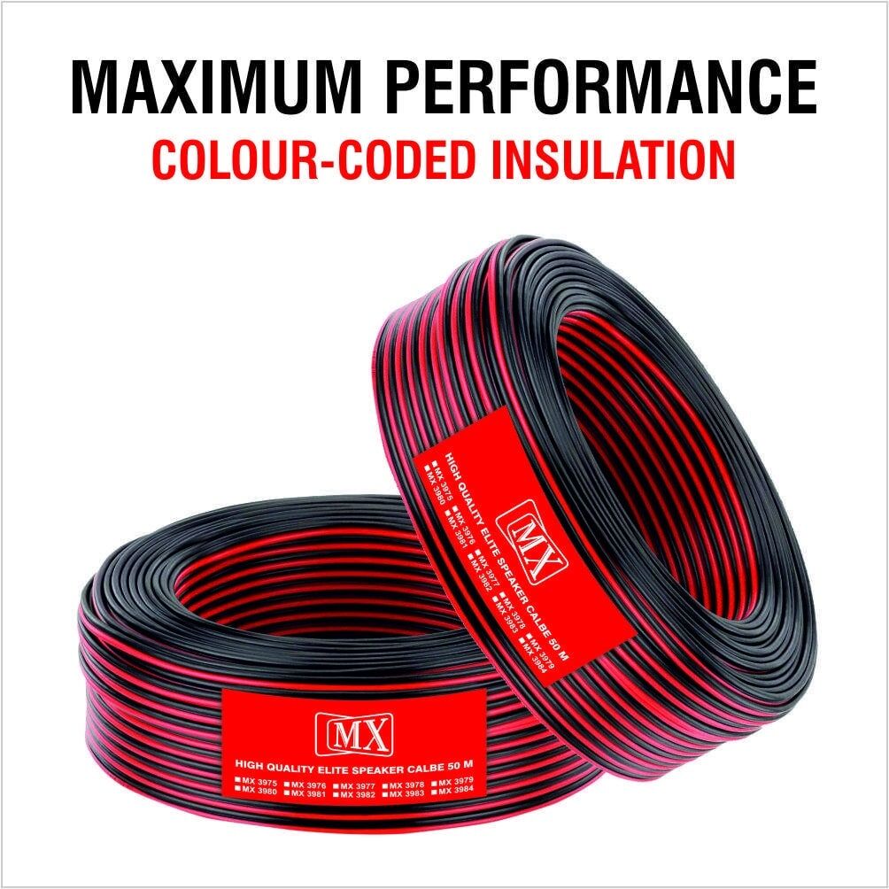 Anax Loudspeaker Cable 2 X 0.75 2 CCA (Box Cable/Audio Cable): Aazon.co.uk
