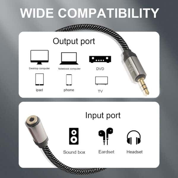 Câble Audio Jack 3.5mm Stéréo Mâle-mâle - Longueur 1.5 Mètres, Marque Nédis, Neuf