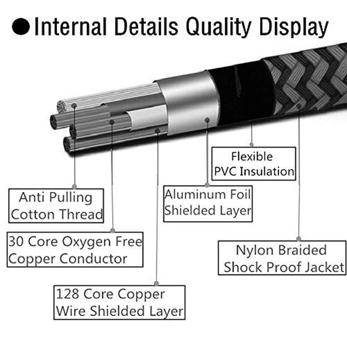 MX 6.35 mm P-38 MONO MALE TO 2 RCA MALE CABLE 5M,Black MX 3997B - Image 4