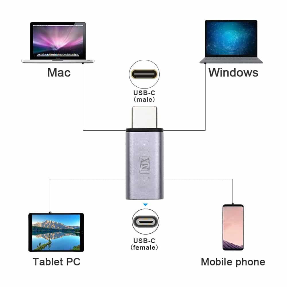 MX USB Type-C Extender Adapter 3.1/10Gbps Type C Extension for Female to Male for MacBook, Nintendo Switch Samsung Galaxy S8/S9/S10, Note, etc (MX-4081) - Image 4