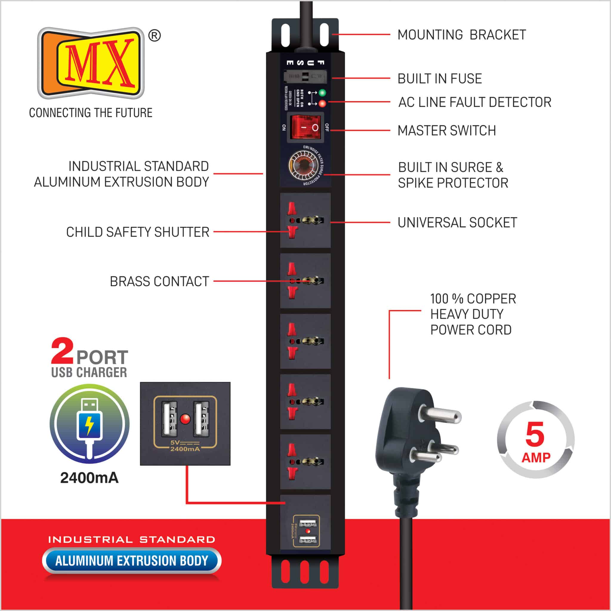 MX 5-Outlet Power Distribution Unit with Universal Sockets and 2-Port USB Charger (2.1A), featuring a Surge Protector rated at 6 Amperes. It includes a child safety shutter, a switch, and a Spike Suppressor MOV, all equipped with a 1.5-meter cable for home appliances like electric cooktop & Stove - Image 2
