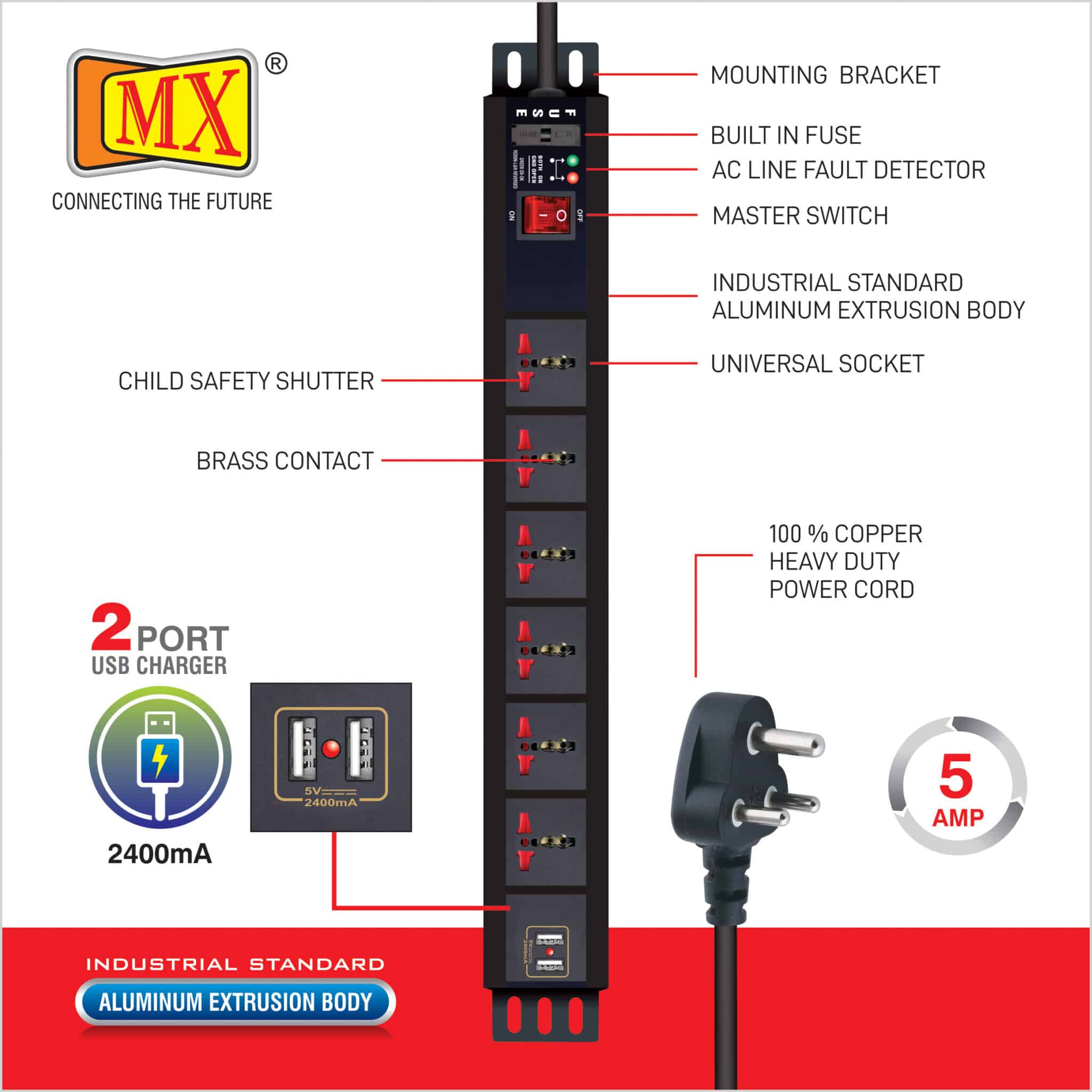 MX 6-Outlet Power Distribution Unit with Universal Socket, 2 USB Ports (2.1A), Master Switch, and Child Safety. Wall or desk mountable with a 1.5m heavy-duty power cord for home appliances like electric cooktop & Stove - Image 2