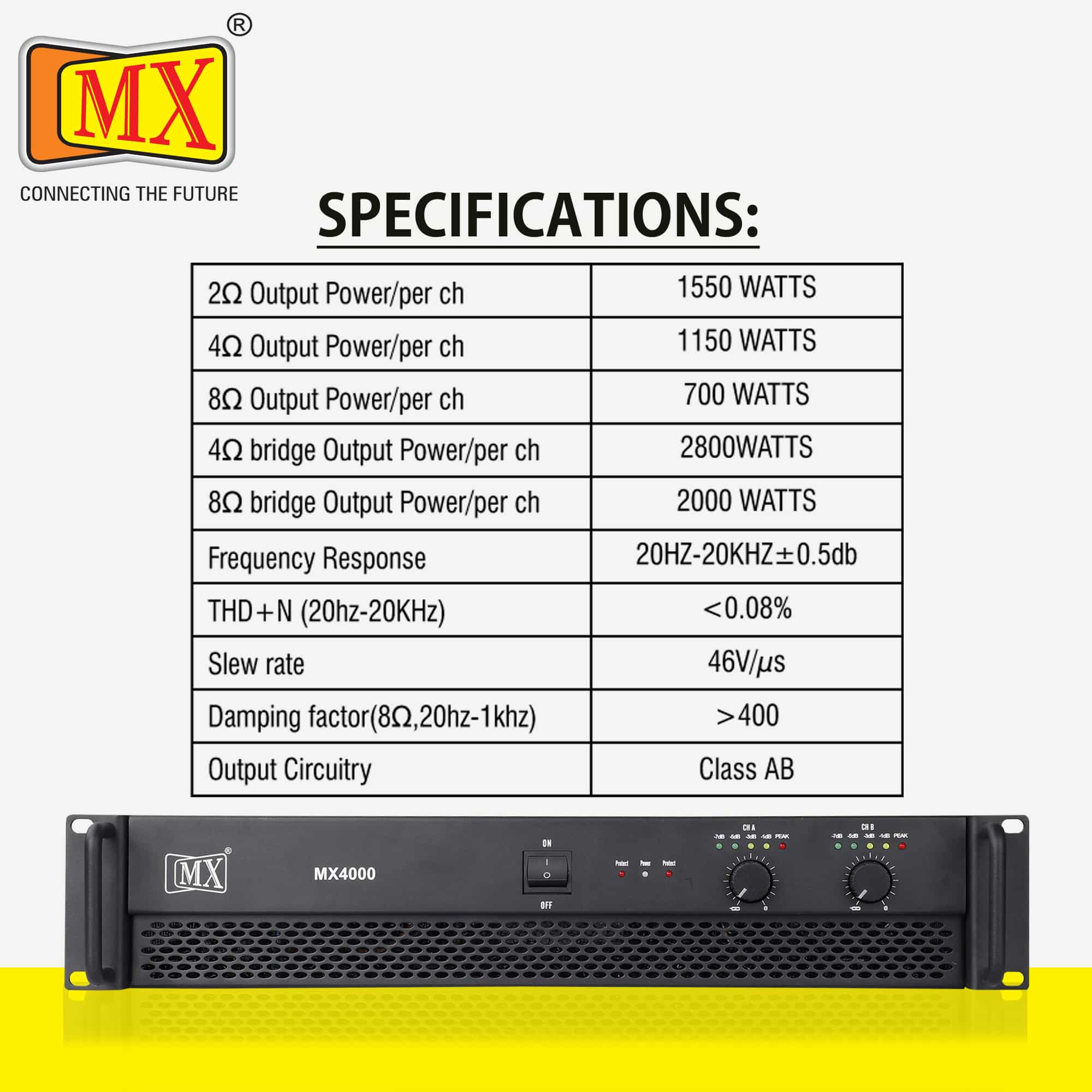 MX Premium 2-Channel Power Amplifier, 1550 Watts @ 2 Ohms Per Channel - Ideal for Live Shows, DJ Events, Stage Shows, Clubs, etc - Image 3