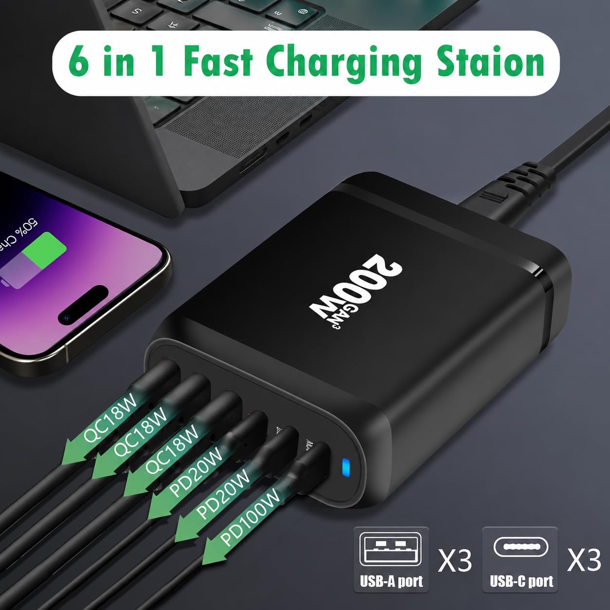 MX 200W GaN USB C Charging Station, 6-Port Desktop Charger with PD 100W Type C Power Supply QC3.0 Fast Charging for MacBook Pro 16"/Air, Dell XPS, iPad Pro, iPhone 17/16/15, Galaxy S25/S24