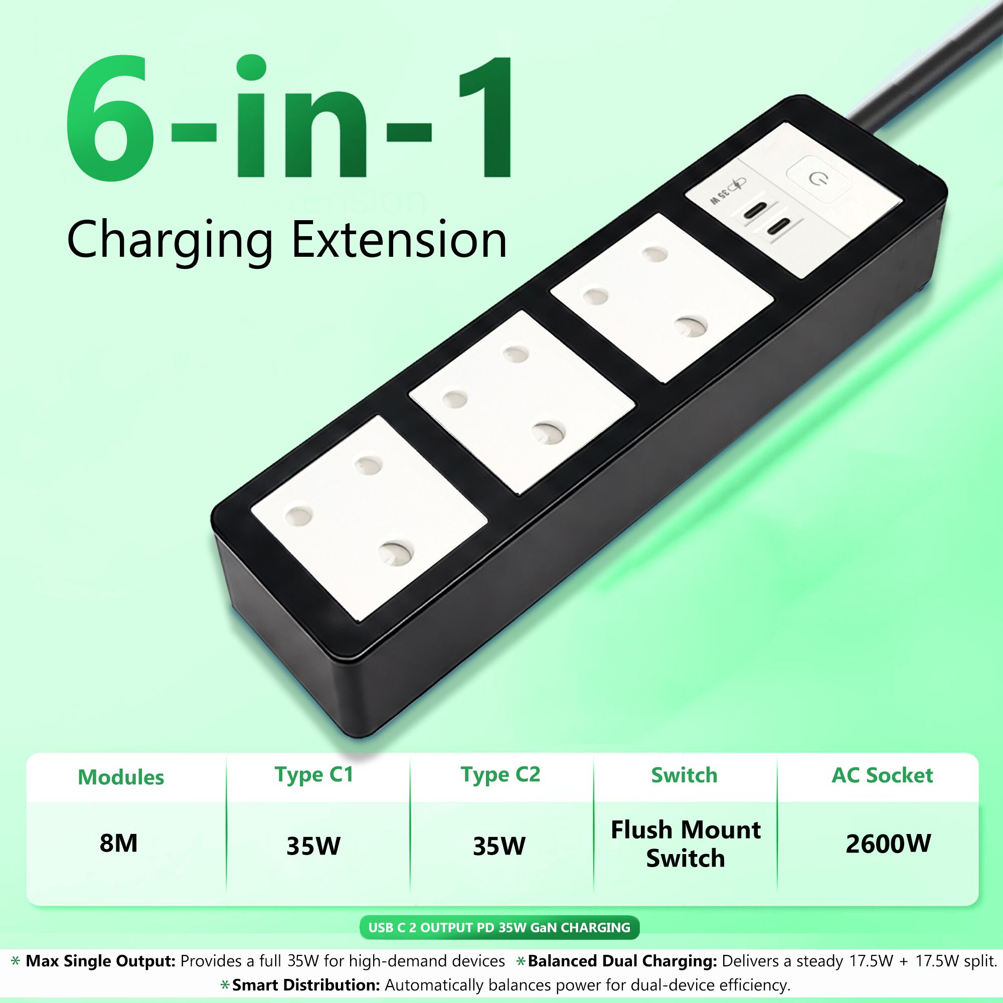 MX Power Strip with Indian Standard 3-Pin Socket 16 Amp & Flush Switch | 35W USB C+C Fast Charging | ISI Marked Cord