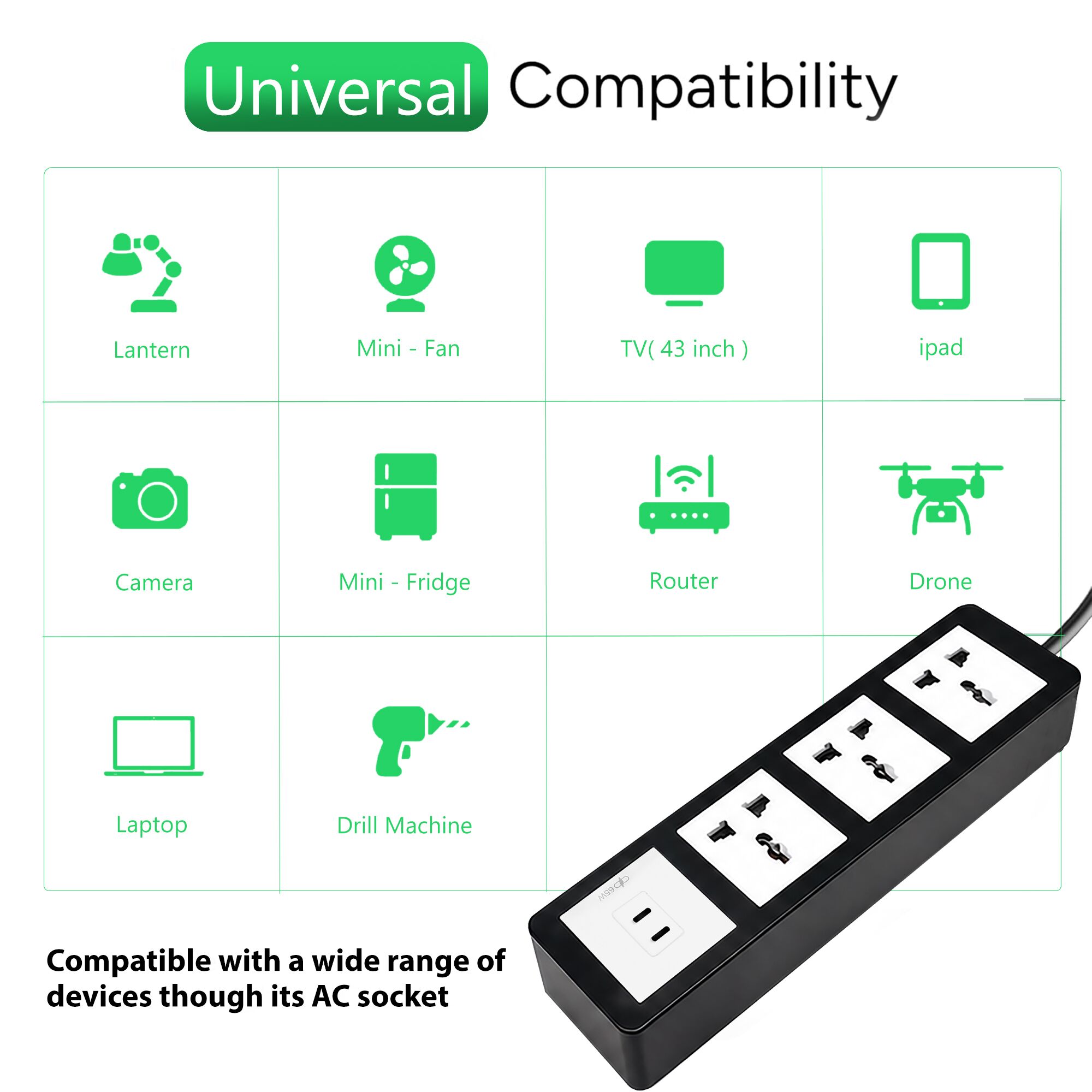 MX Power Strip with Universal 3-Pin Socket | 65W USB C+C PD Fast Charging | ISI Marked Cord