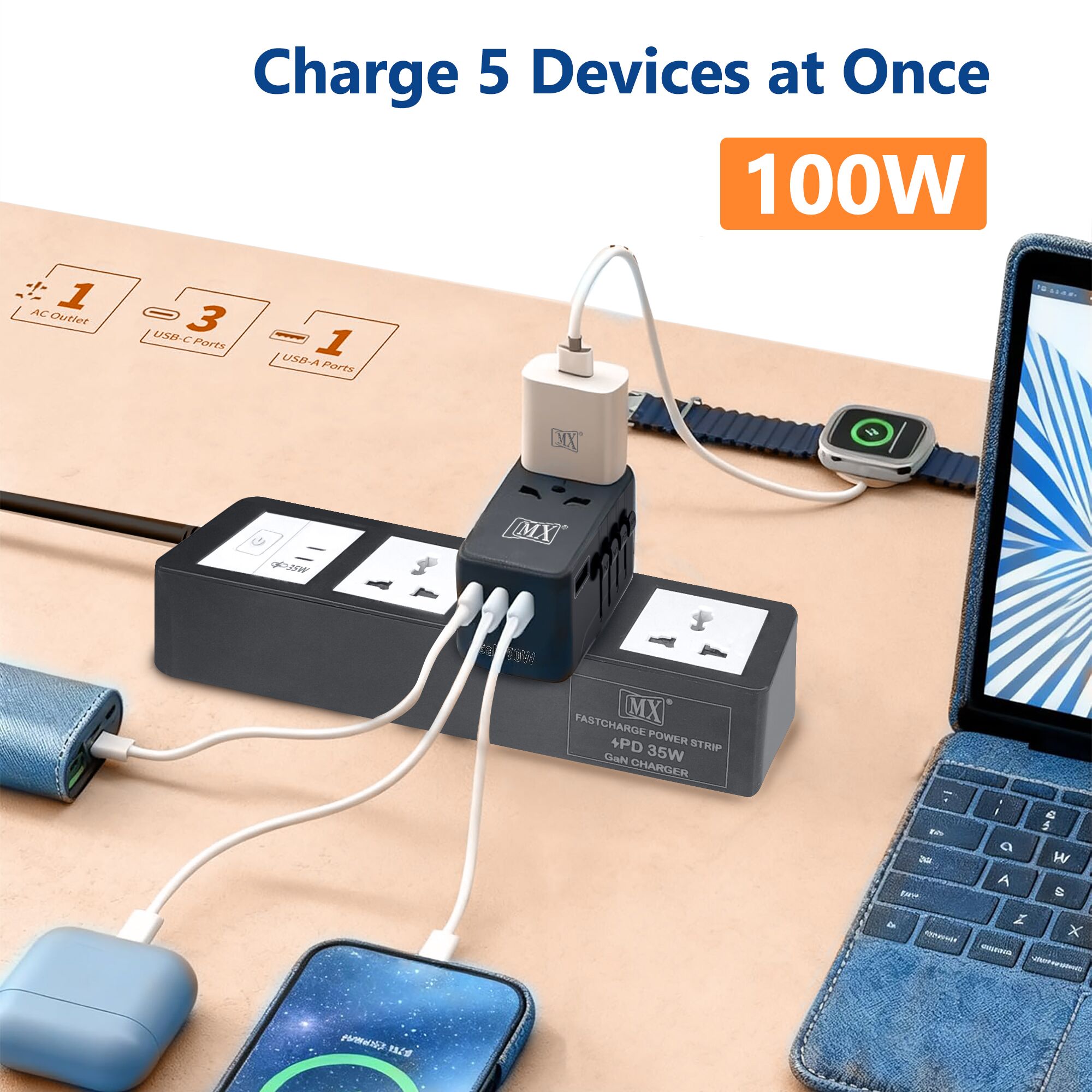 MX GaN 100W Universal Travel Adapter with 3 USB-C Ports & 1 USB-A Port, 5-in-1 International Power Adapter for Worldwide Travel with Auto-Resetting Fuse, Type D/A/C/G/I Output, 200+Countries