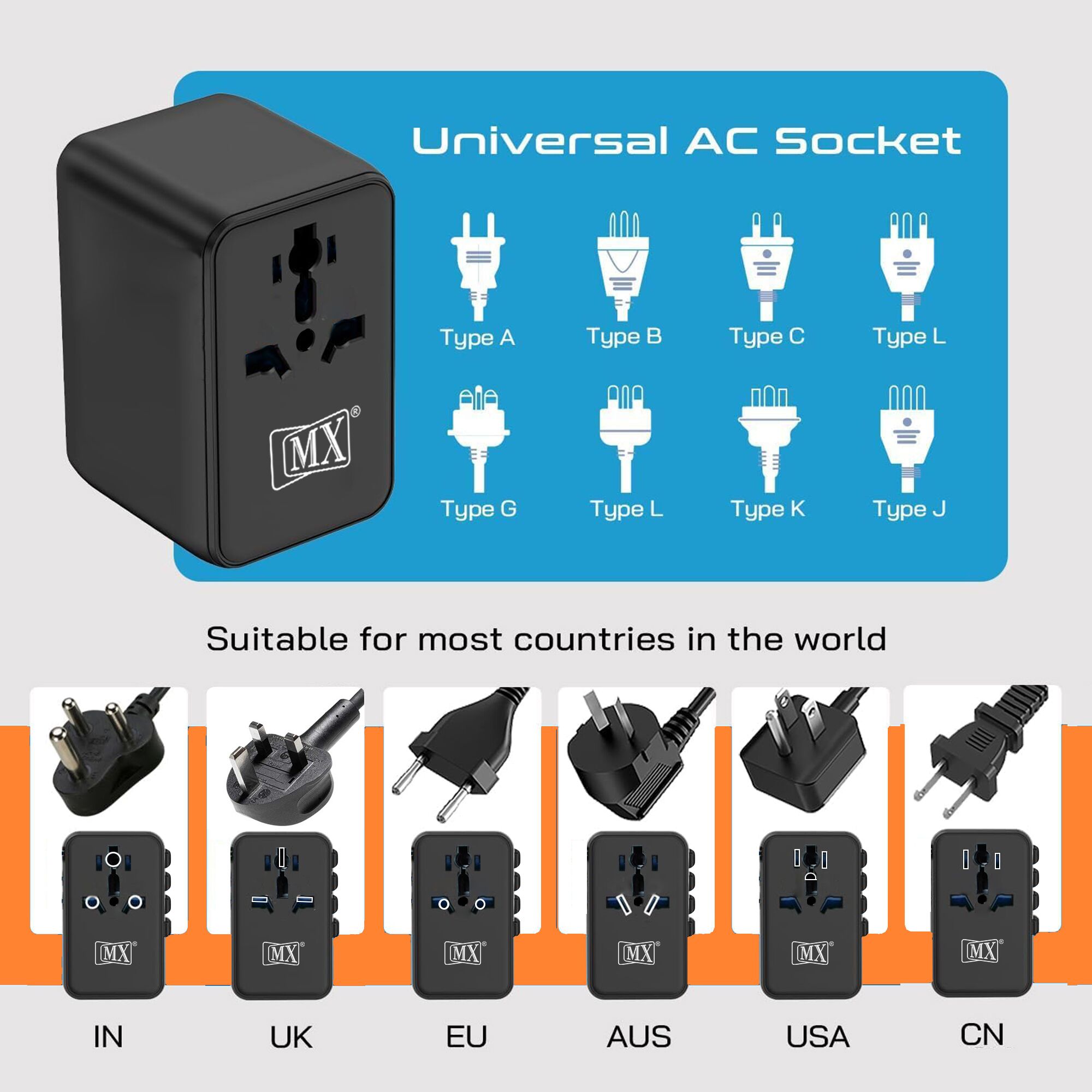 MX GaN 100W Universal Travel Adapter with 3 USB-C Ports & 1 USB-A Port, 5-in-1 International Power Adapter for Worldwide Travel with Auto-Resetting Fuse, Type D/A/C/G/I Output, 200+Countries