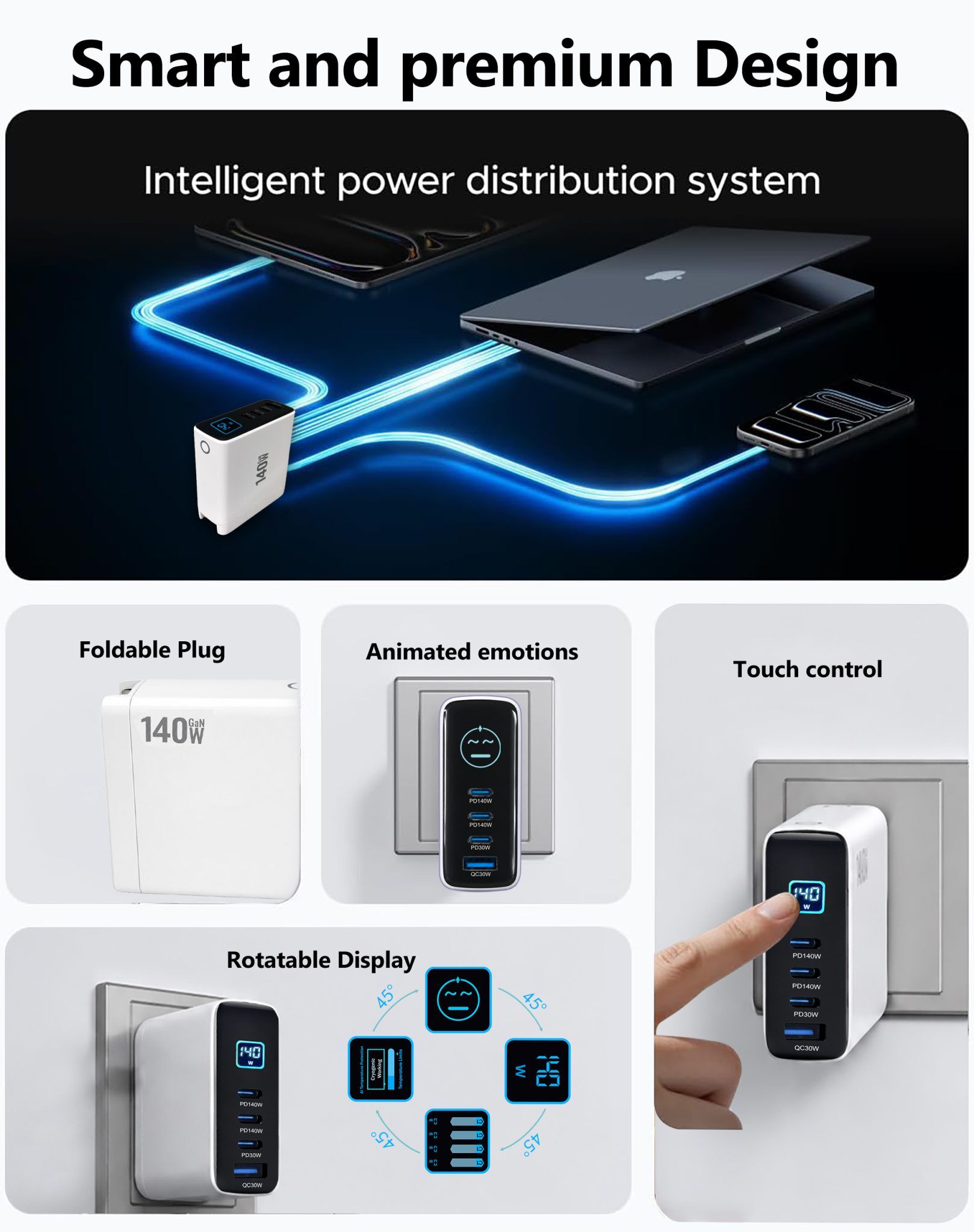 MX 140W USB C Charger, 4-Port Multi-Device PD Fast Charging Travel Adapter with Smart Display & Touch Control, GaN Power Plug Adapter for Laptop MacBook Pro, iPhone 17/16, Pixel, Steam Deck