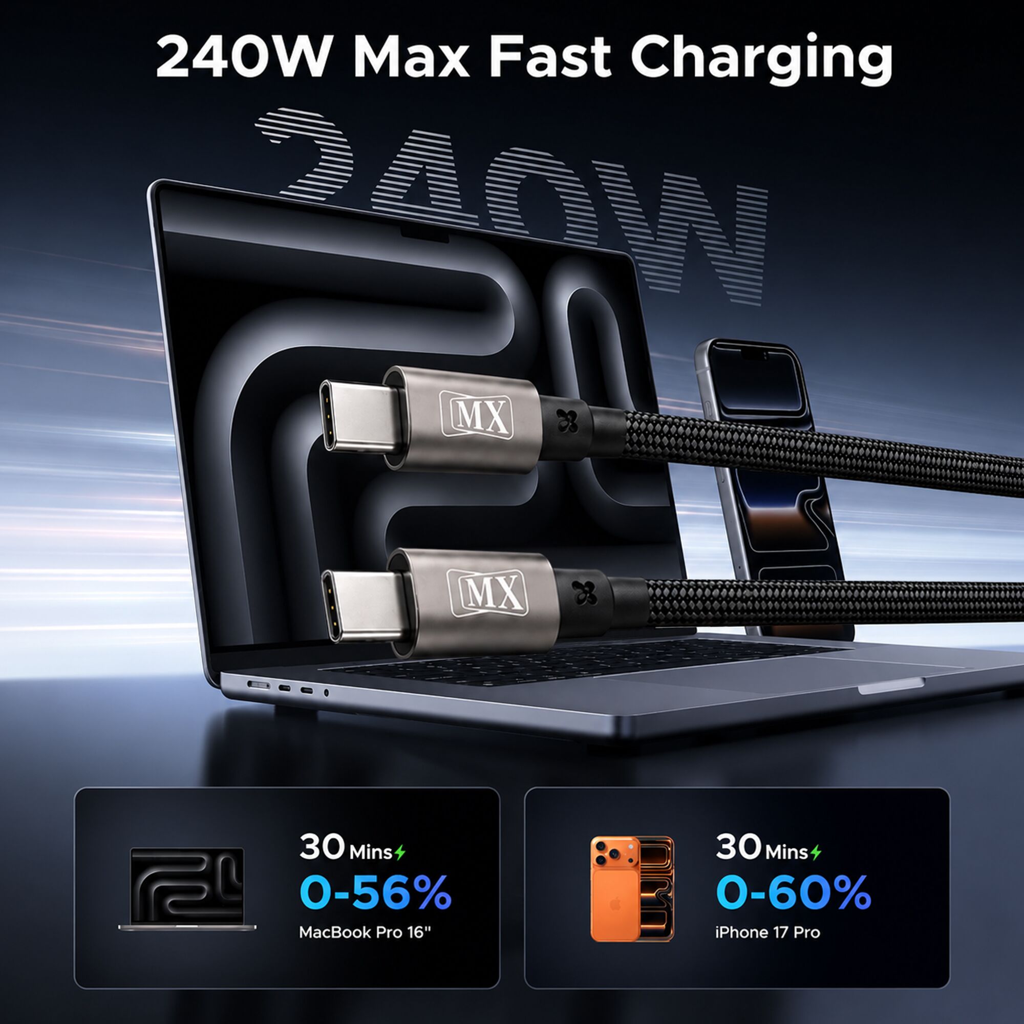 MX 240W Magnetic Type C to Type C Fast Charging Cable | 1.2 M Nylon Braided USB C to USB C Cable for Phones, Laptop, 480Mbps High Speed Data Sync C to C Cable (Space Grey)
