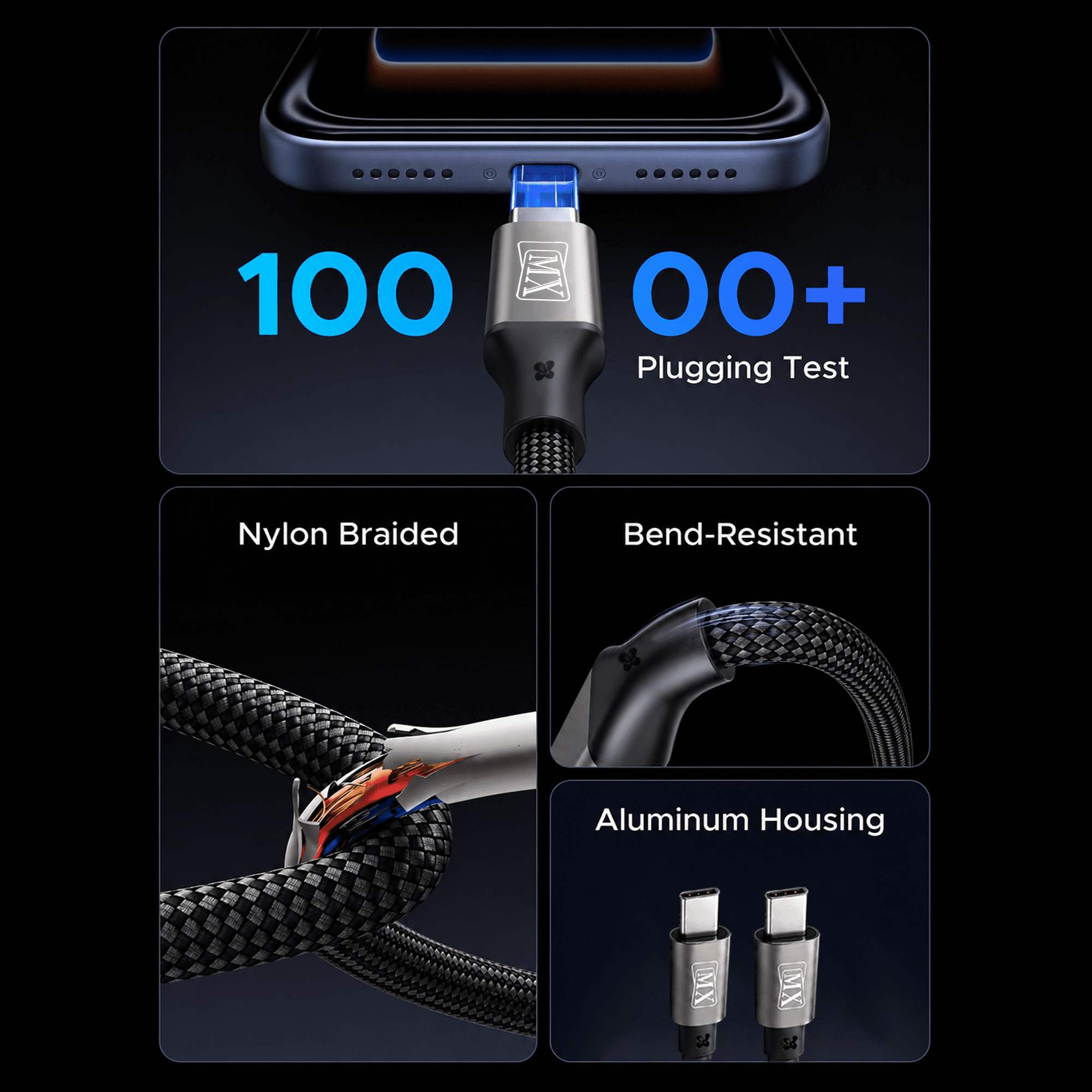 MX 240W Magnetic Type C to Type C Fast Charging Cable | 1.2 M Nylon Braided USB C to USB C Cable for Phones, Laptop, 480Mbps High Speed Data Sync C to C Cable (Space Grey)